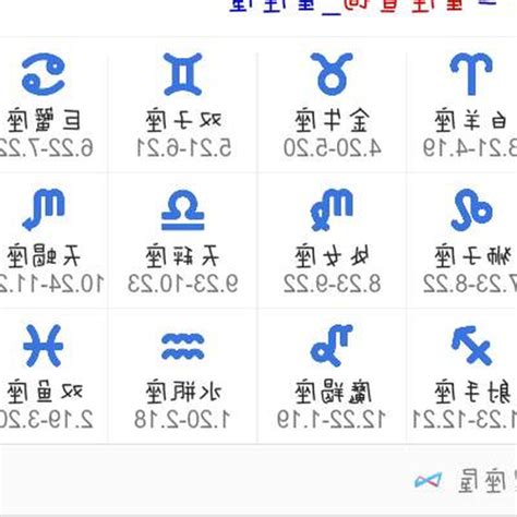 3月15星座|【3月是什麼星座？】三月出生的星座：牡羊座和雙魚座